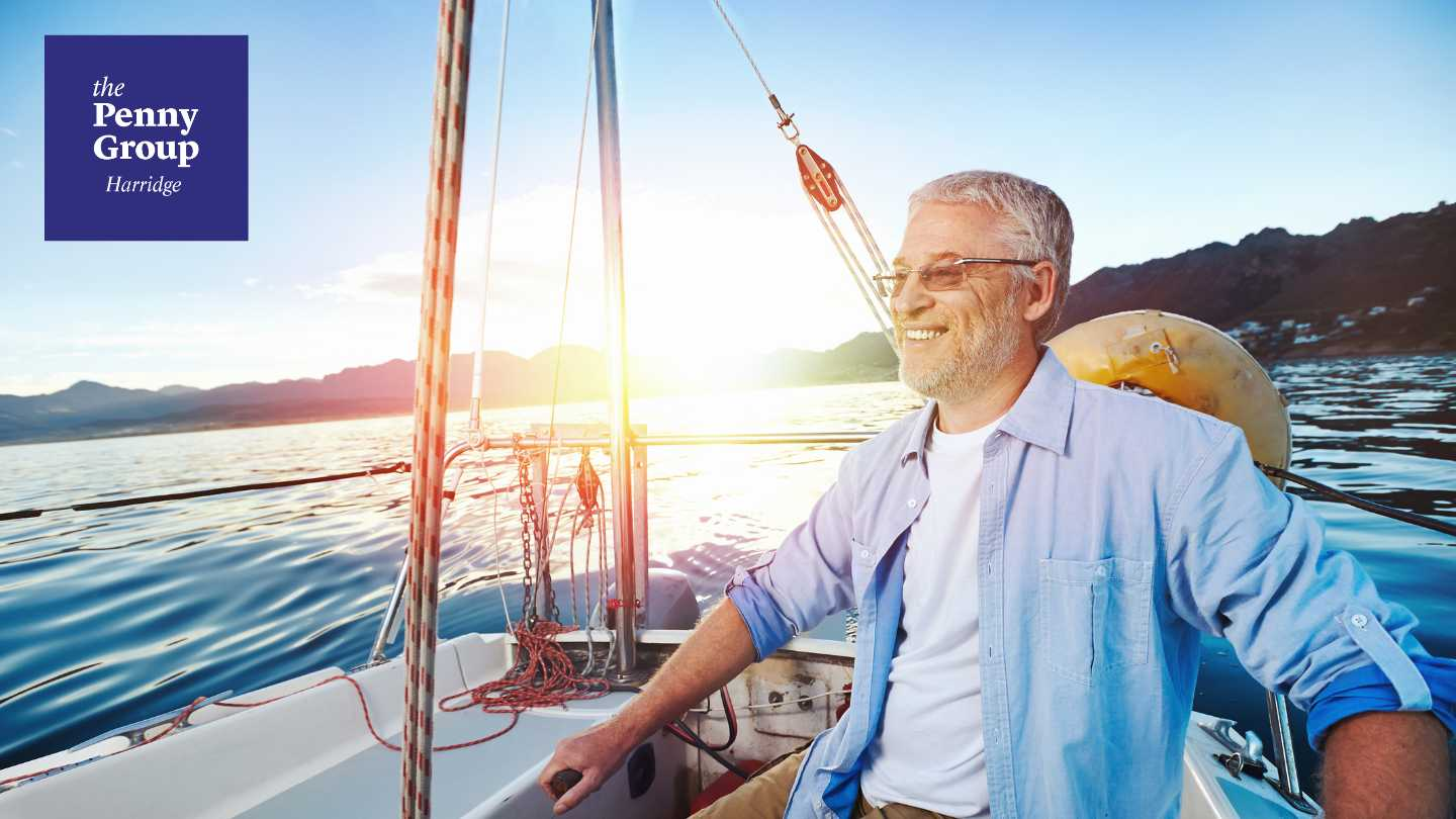 Retirement Title: Living the dream How to create the retirement lifestyle you imagine